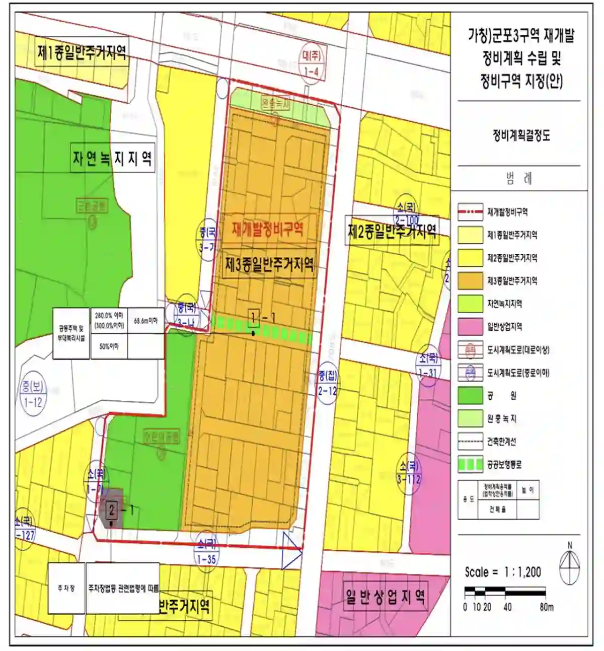 군포3구역-재개발-정비구역-지정안