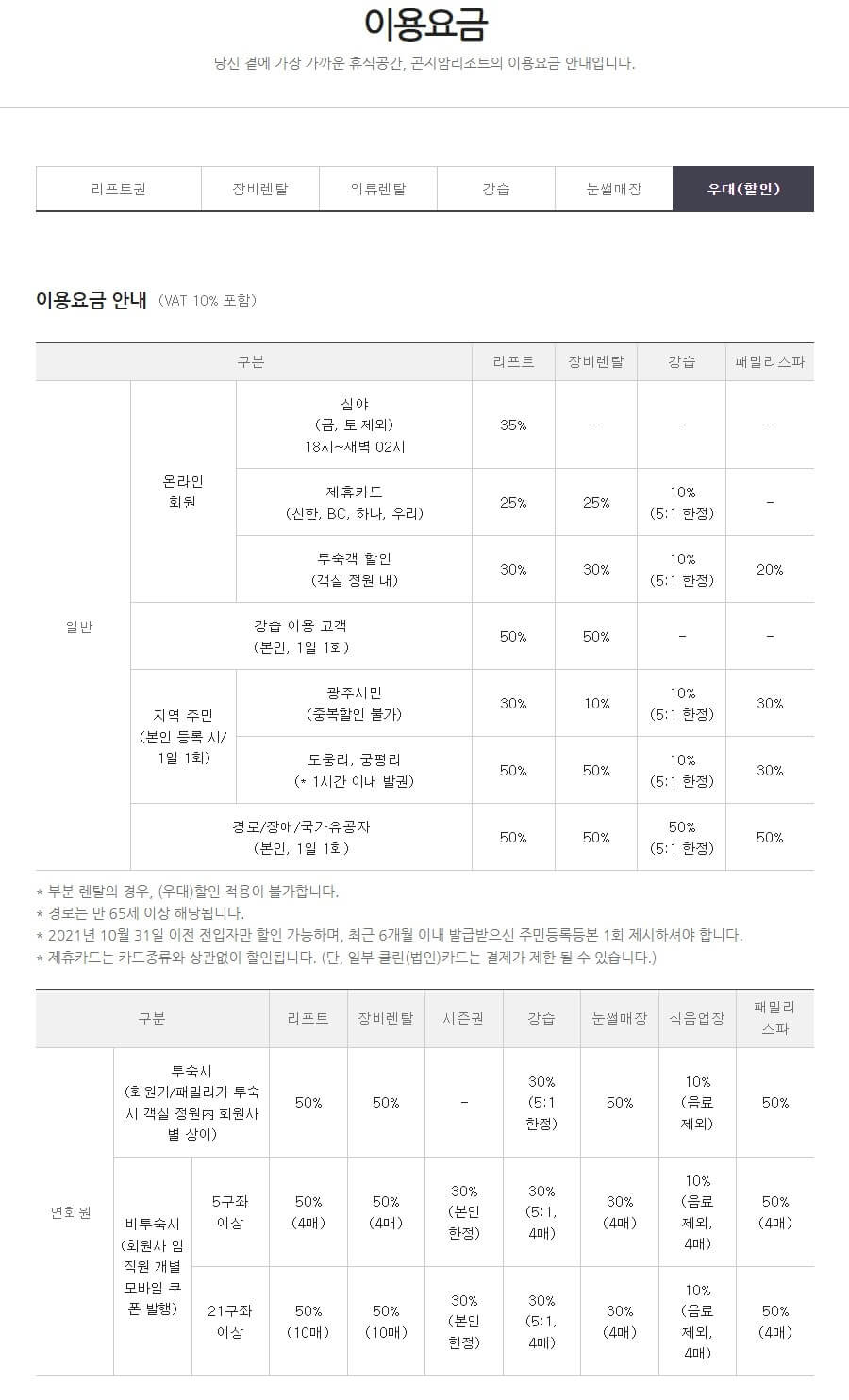 곤지암리조트 할인정보