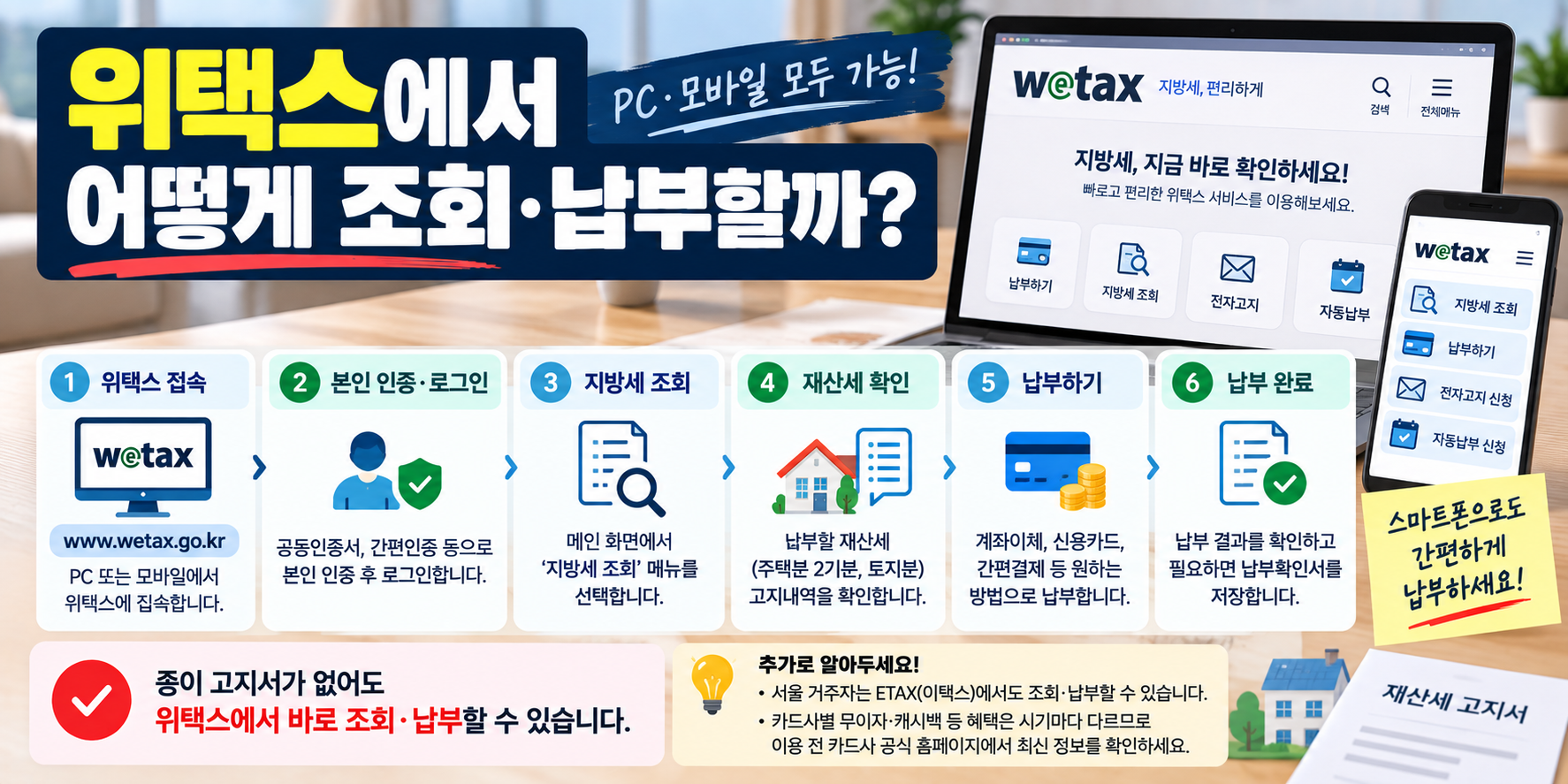 위택스 재산세 조회·납부 방법 안내 이미지
