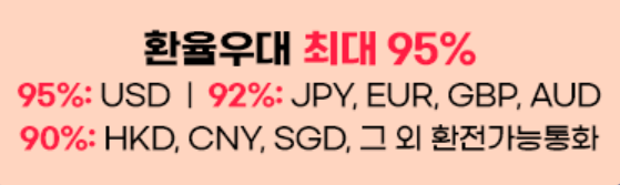 환율우대 최대 95%