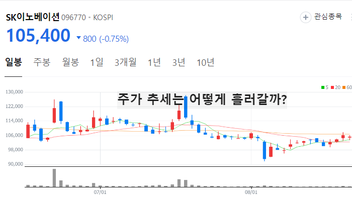 액침냉각 관련주 대장주 TOP10