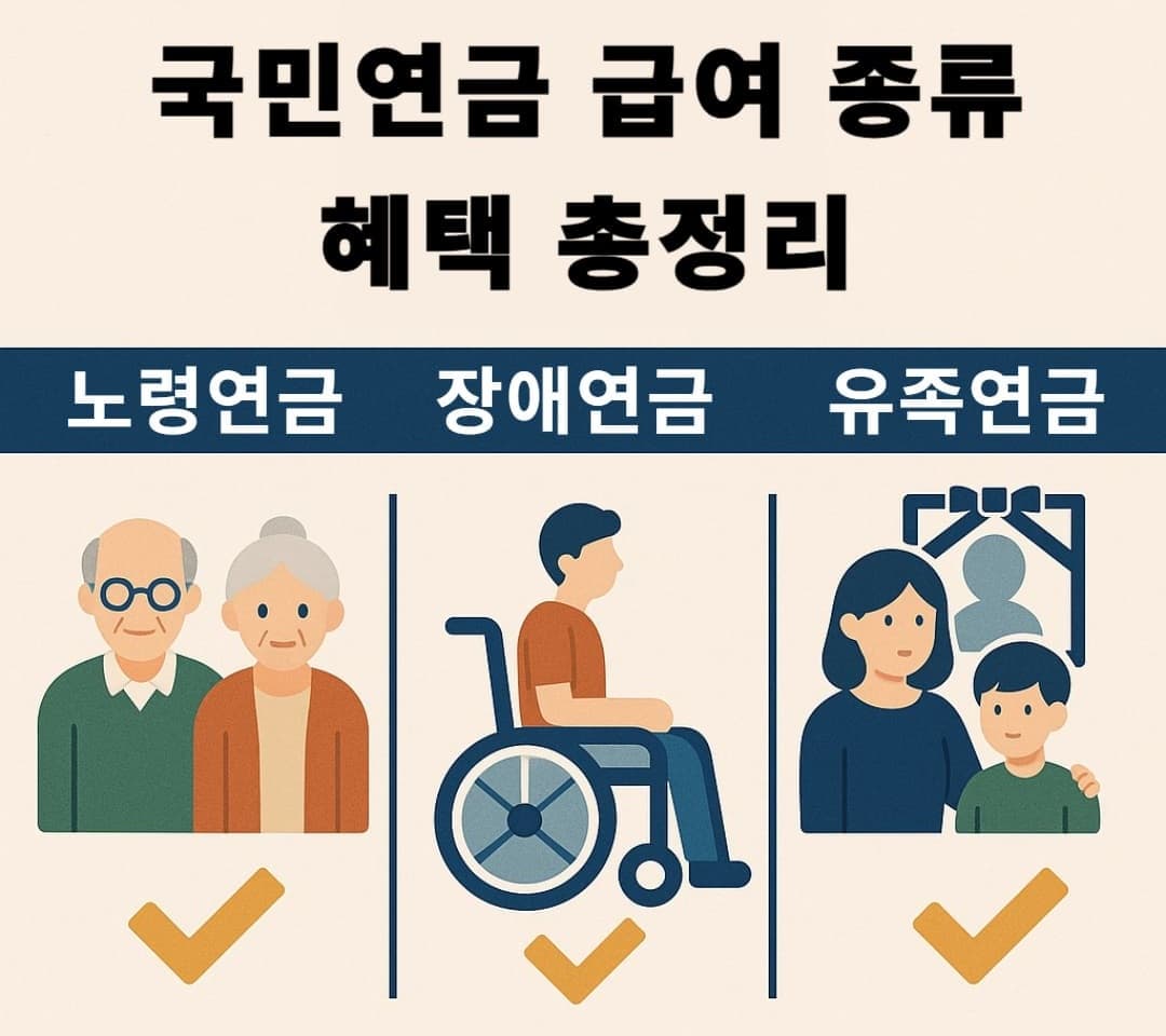 🧑&zwj;🦳 국민연금 급여 종류: 노령, 장애, 유족연금 혜택 총정리