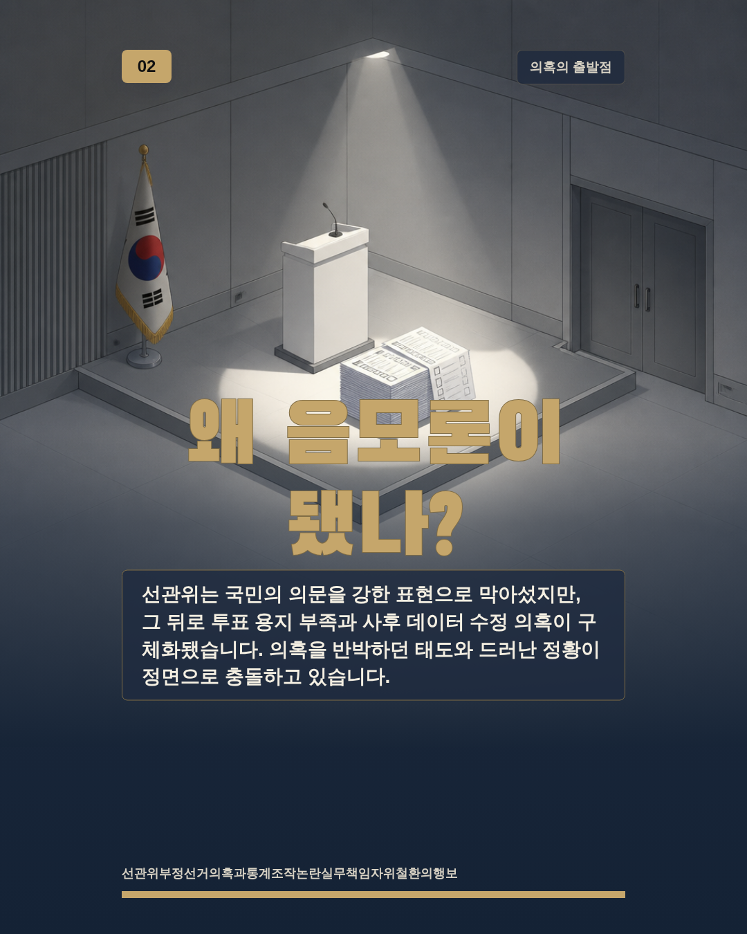 왜 음모론이 됐나?
