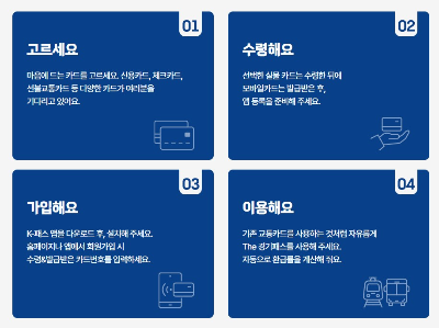 THE경기패스 신청방법