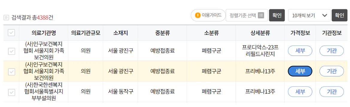 의료기관 목록 화면