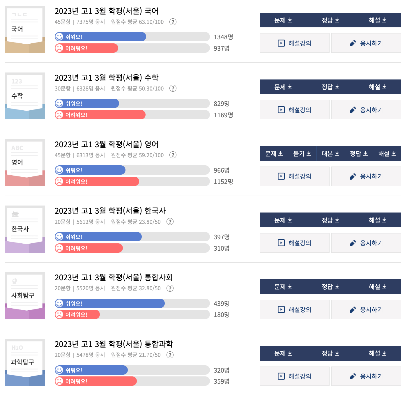 고1 모의고사 다운로드