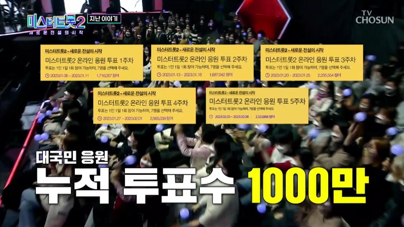 미스터트롯2 투표