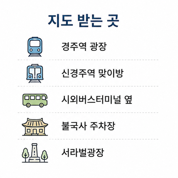 경주 관광안내소 위치 목록, 경주역과 신경주역, 시외버스터미널, 불국사, 서라벌광장 다섯 곳을 정리한 카드