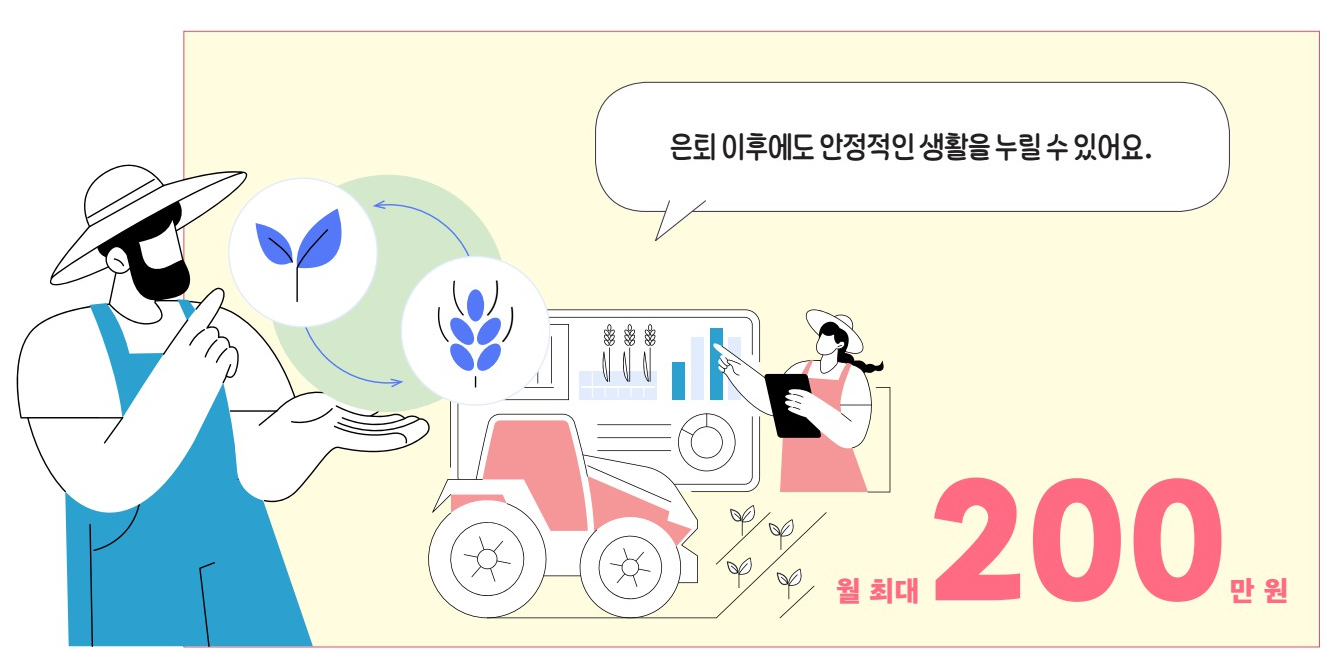 농지이양은퇴직불제 삽화