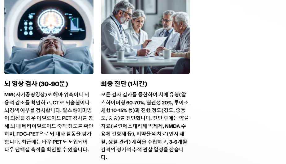 병원에서 진행하는 치매검사 과정