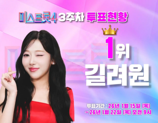 미스트롯4 대국민 응원 투표 방법