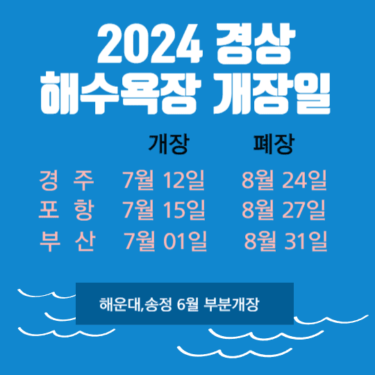 2024년 해수욕장 개장일, 해수욕장 추천