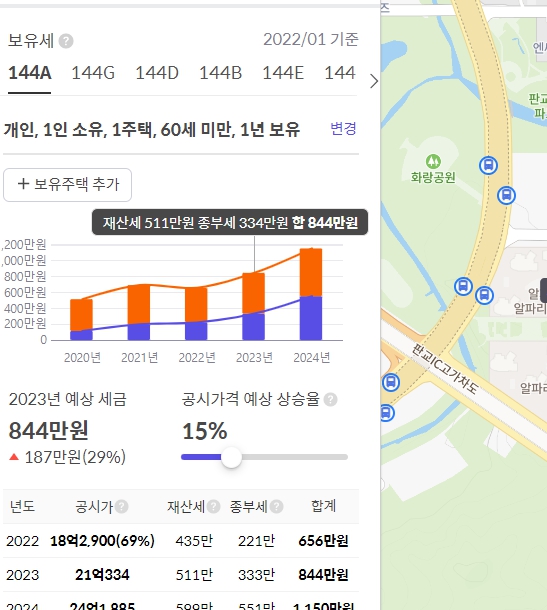 아파트 실거래가 조회하는 방법, 매물 찾는 방법