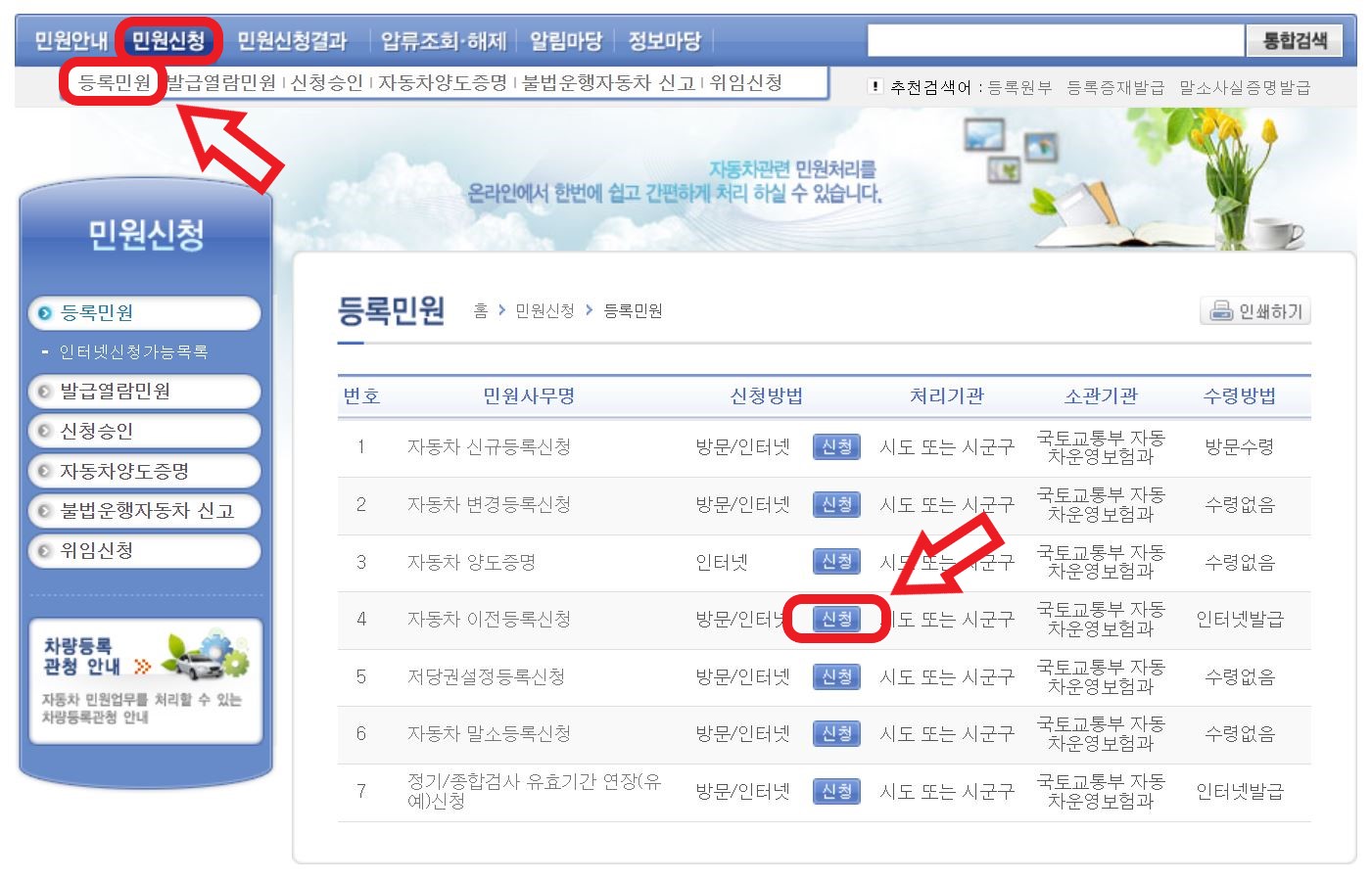 자동차 명의이전