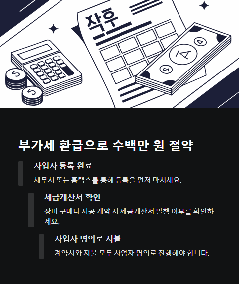 부가세 환급으로 수백만 원 절약
