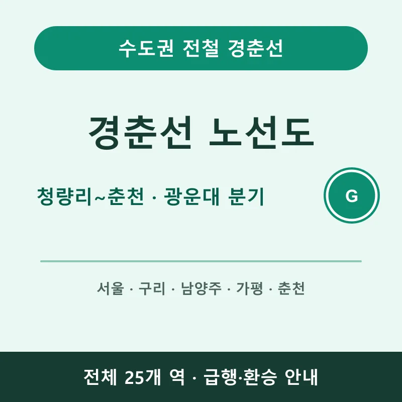 경춘선 청량리~춘천·광운대 분기 25개 역과 급행·환승 안내