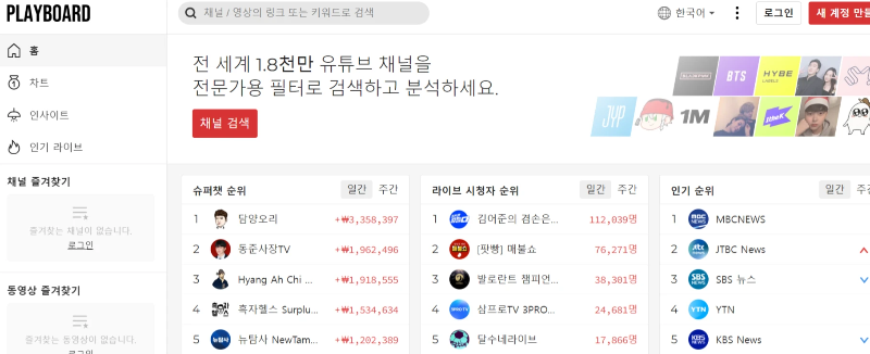 유튜브-구독자-순위