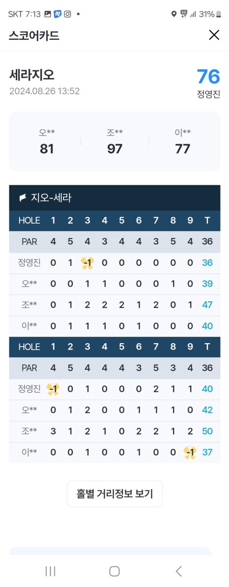 골프장 경험담 여주 세라지오CC 자연 속에서 즐기는 프리미엄 퍼블릭 골프장의 품격