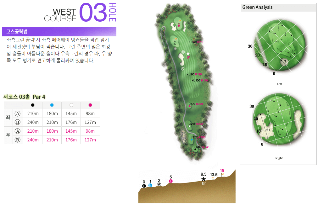 레인보우힐스 컨트리클럽 서코스 3