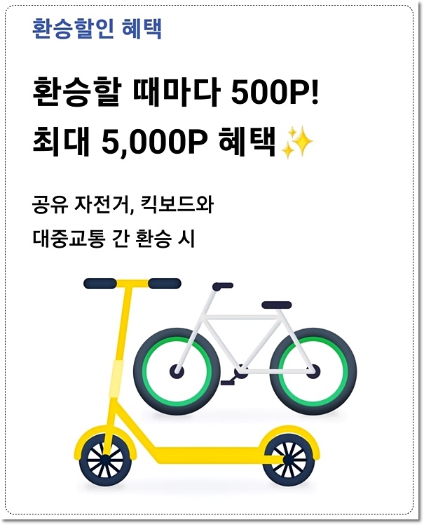 환승할인 혜택 최대 5000포인트 지급