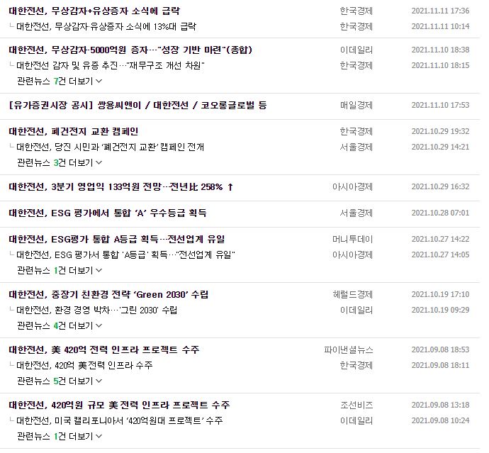 대한전선 뉴스, 공시