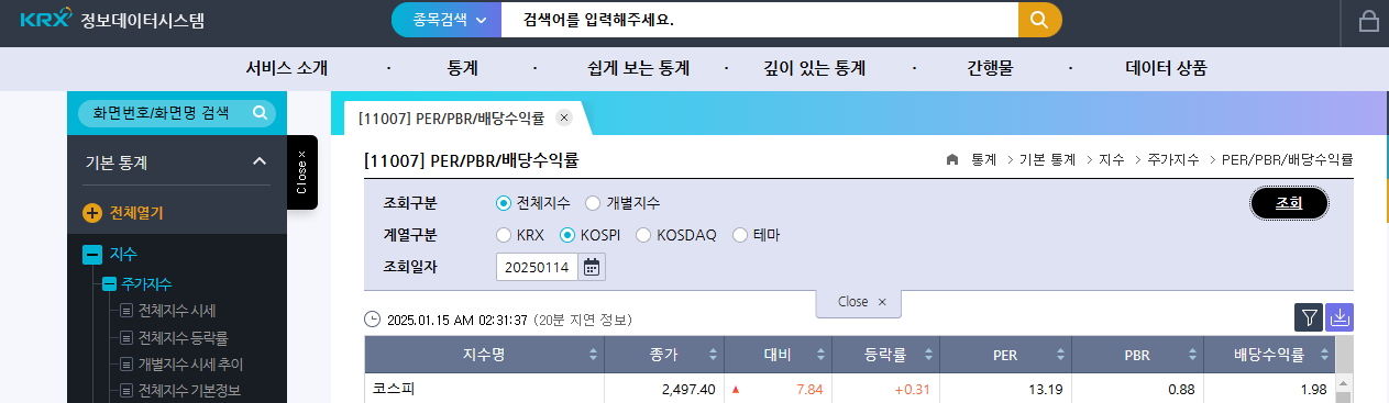 HLB제약 주가 제약 바이오 관련주