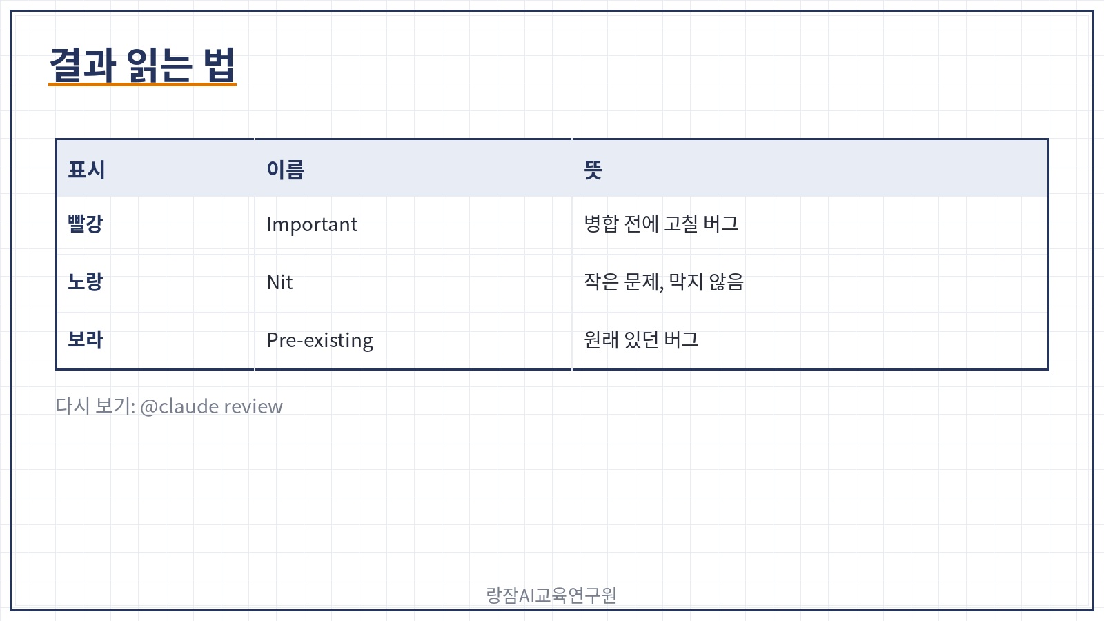 결과 읽기 &mdash; 빨강 Important, 노랑 Nit, 보라 Pre-existing