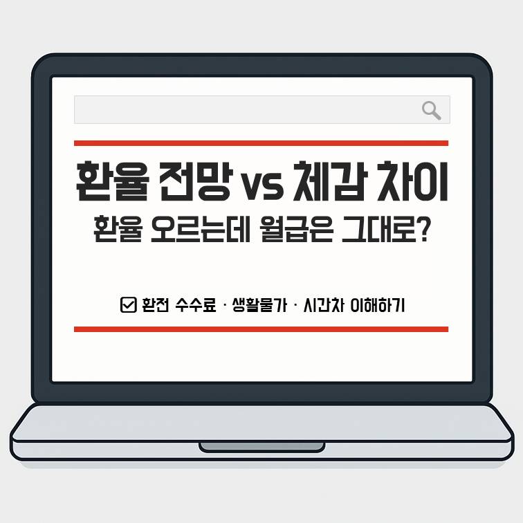 환율 상승 전망과 실제 소비자가 체감하는 생활비와 환전 비용 차이를 설명하는 썸네일 이미지