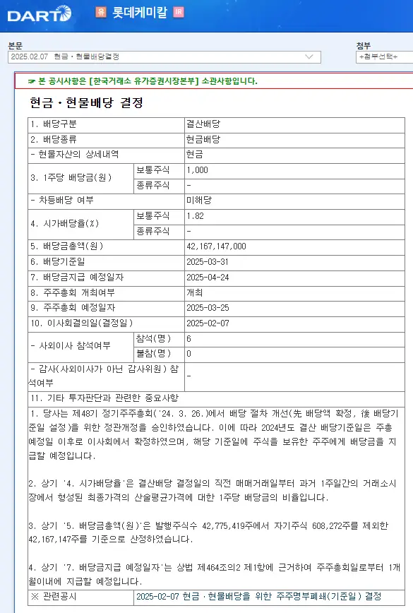 롯데케미칼(011170) 2025년 배당