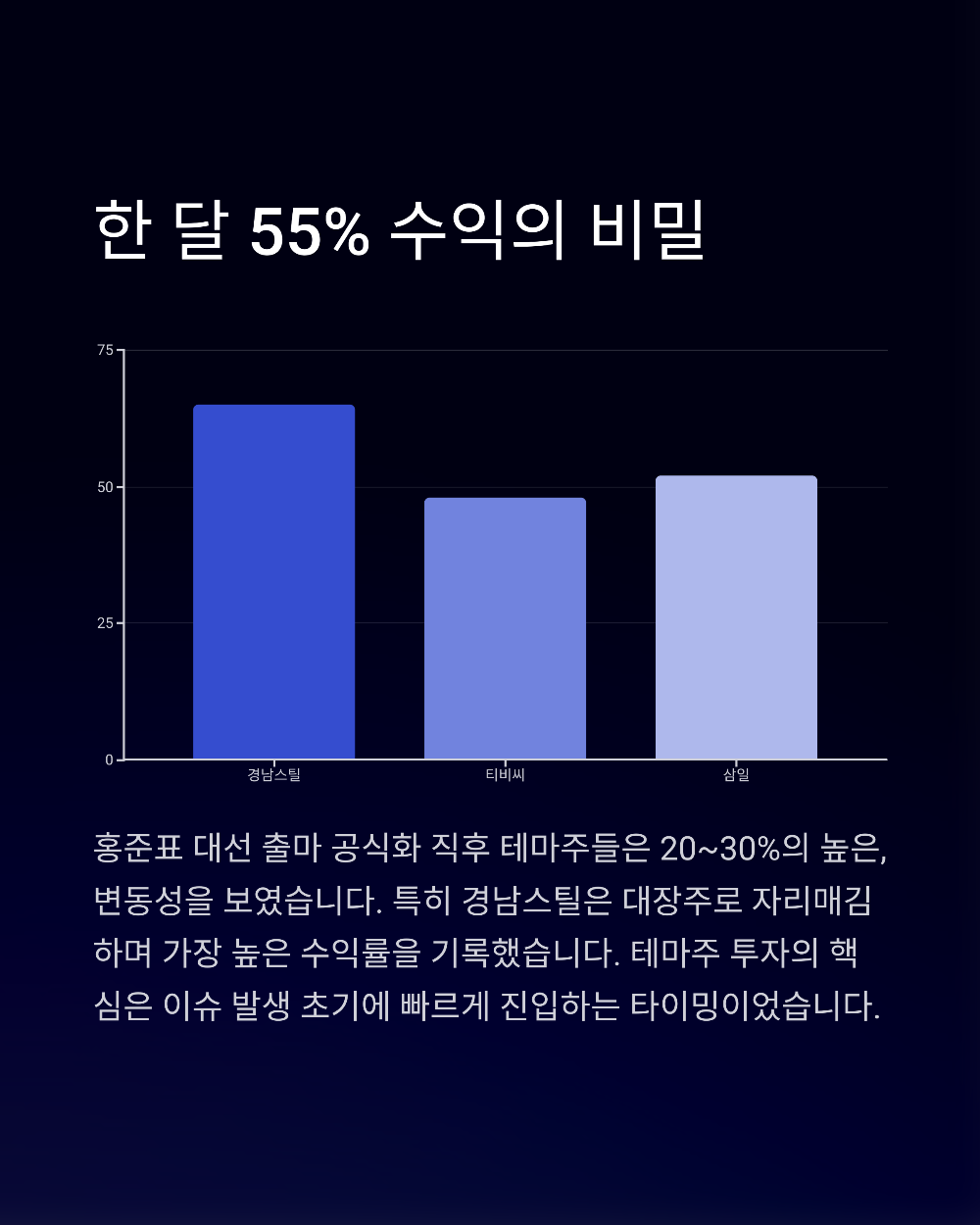 홍준표 테마주3