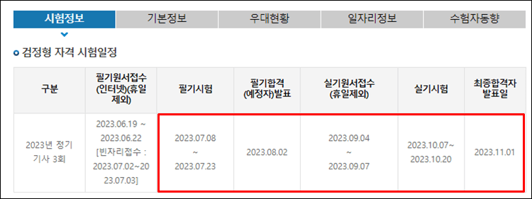 가구제작산업기사-시험일정