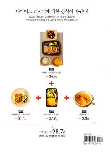 다이어트 식단 요일 별 관리 메뉴로 쉽게 빠지는 방법