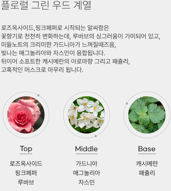까르뱅 쎄 파리 팜므 EDP 30ml