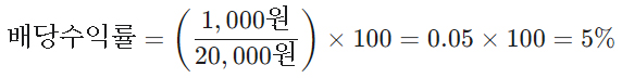 배당주 투자, 배당수익률 계산 예시, 배당수익률 계산법