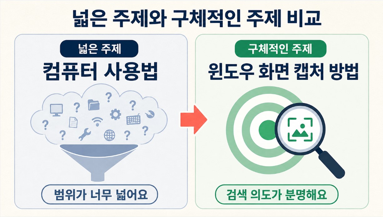 넓은 주제와 구체적인 주제 비교