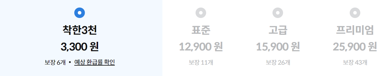 삼성화재 다이렉트 운전자보험