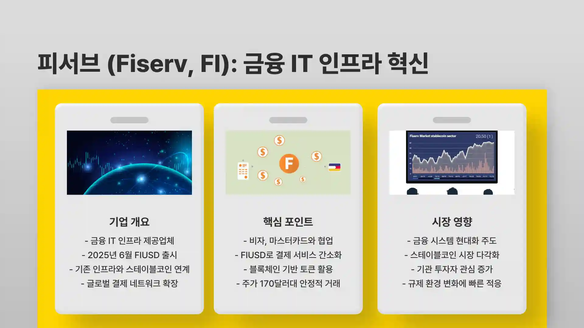 미국 스테이블 코인 관련주