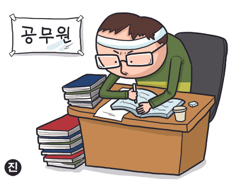 2025 공무원 봉급표