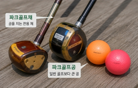 초보가 가장 헷갈리는 파크골프 용어 정리