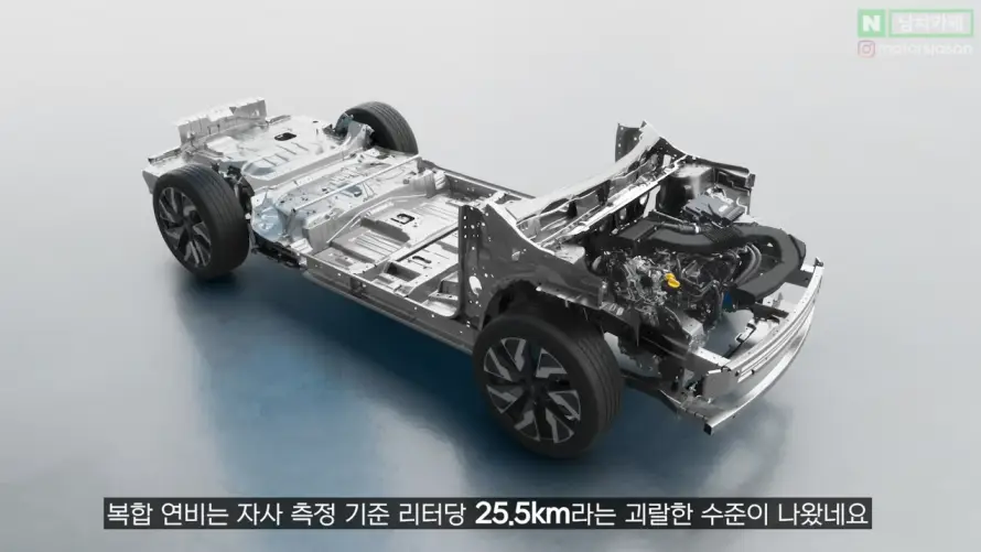 르노라팔하이브리드