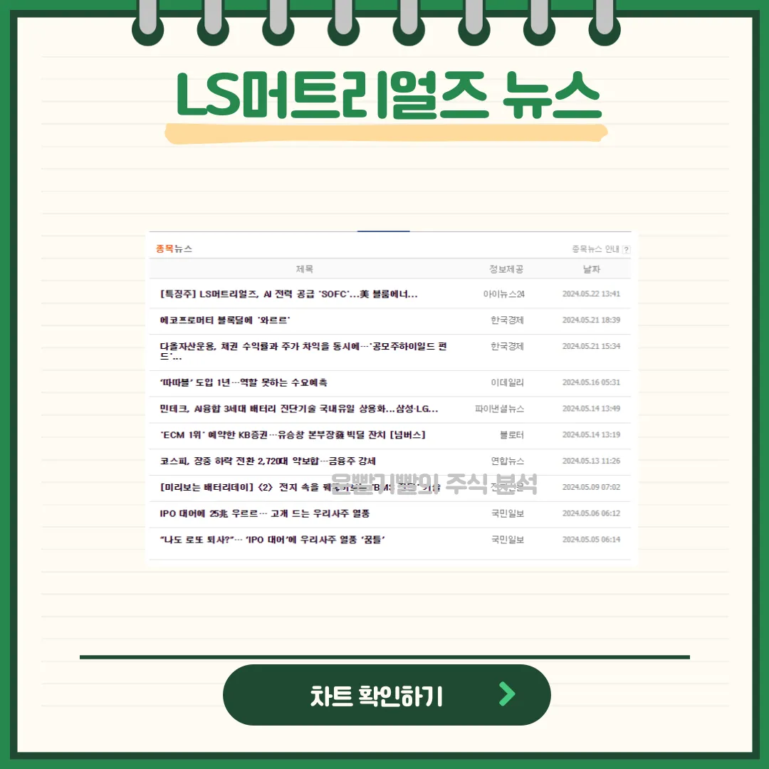 LS머트리얼즈 뉴스