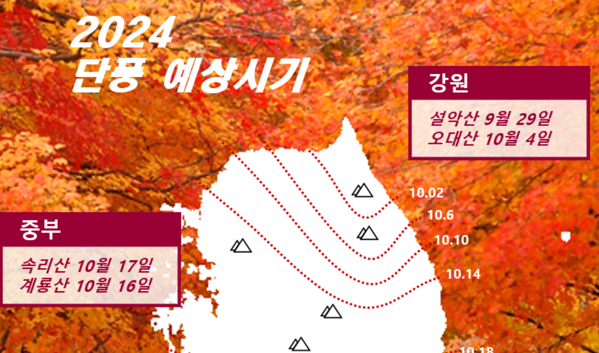 전국 단풍 절정 시기