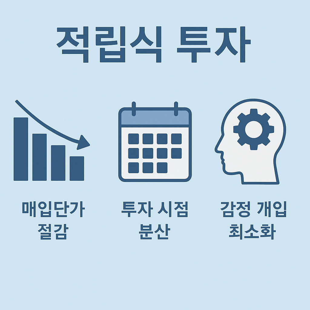 적립식투자