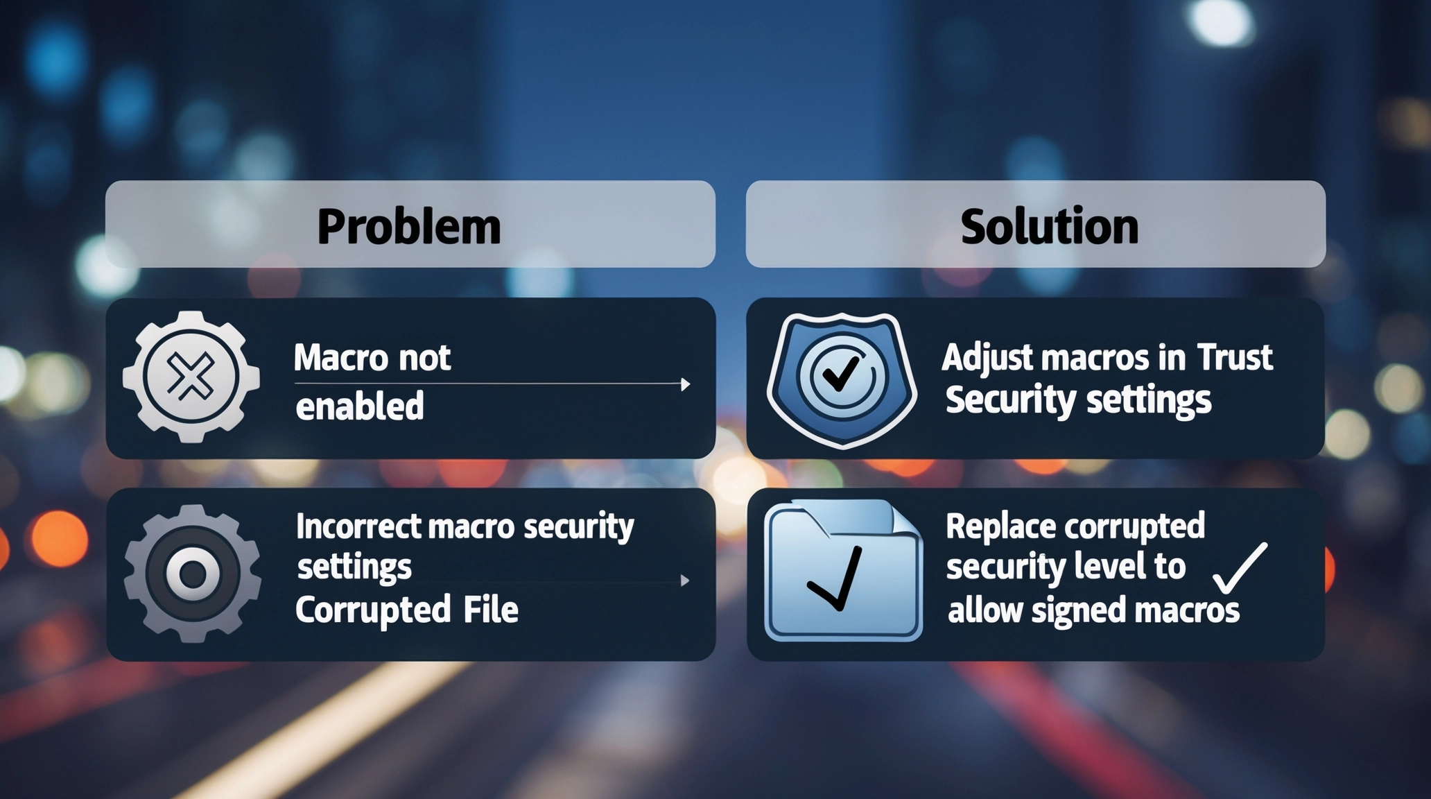 매크로오류해결