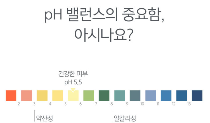 그뤼너씨 티트리 카밍 5.5 청소년 트러블 스킨케어 추천