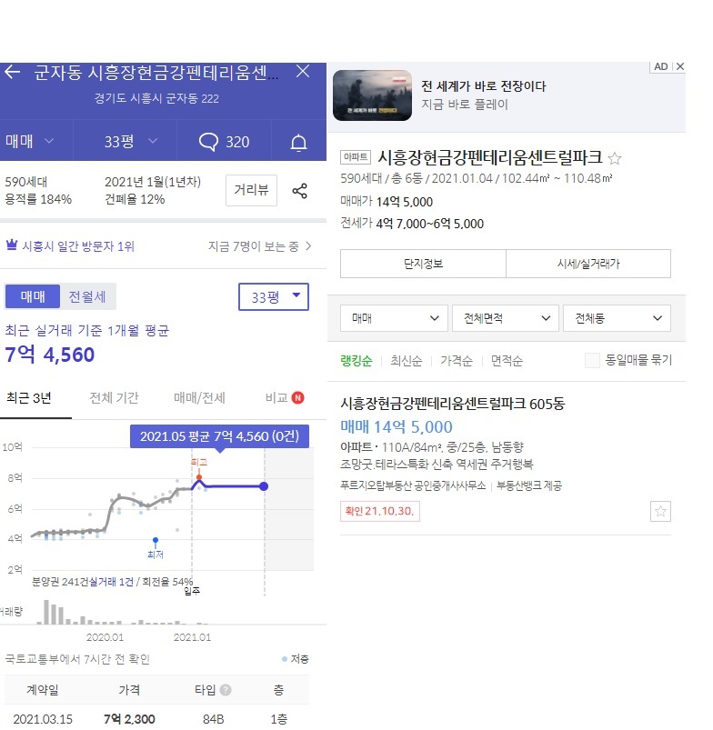 시흥장현 금강펜테리움 센트럴파크 아파트 무순위 줍줍 시세차익