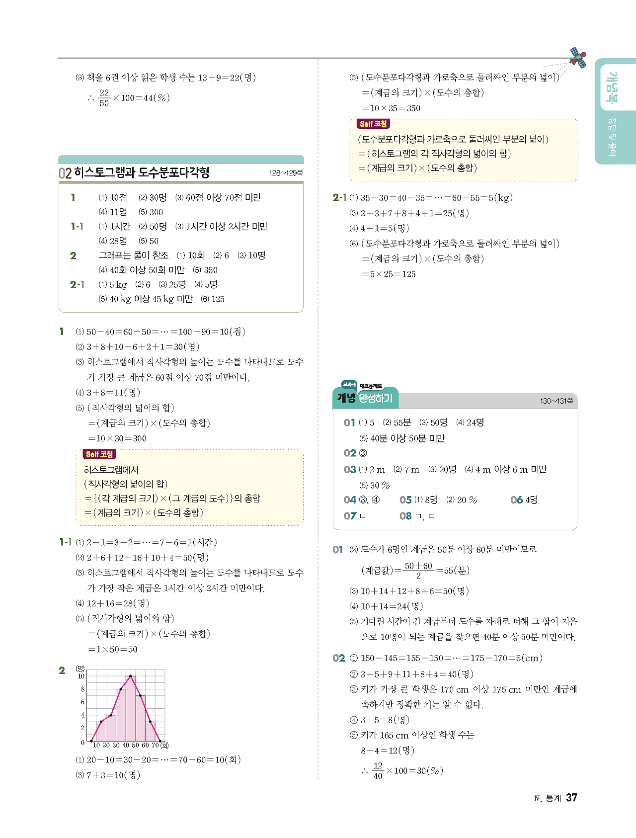 빨리이해하는수학1-2답지