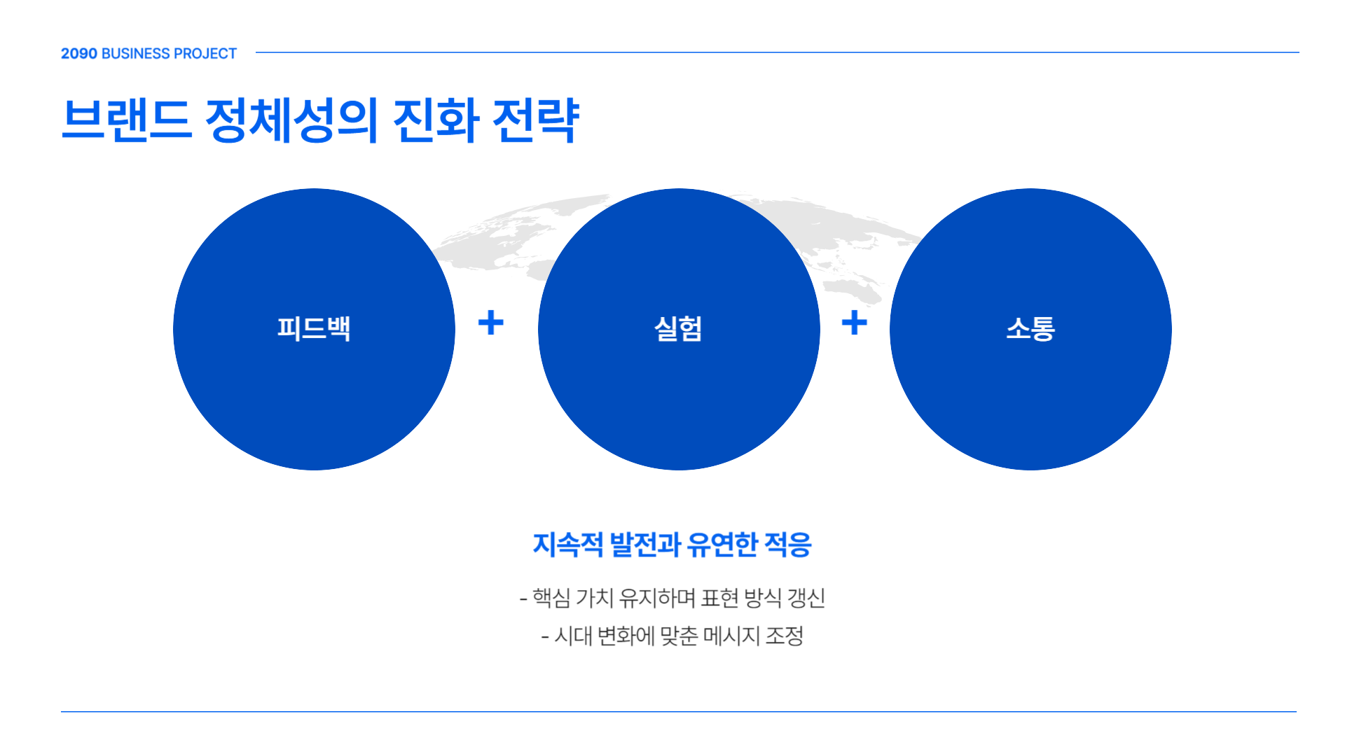 브랜드 정체성을 확립하는 퍼스널 브랜딩 방법