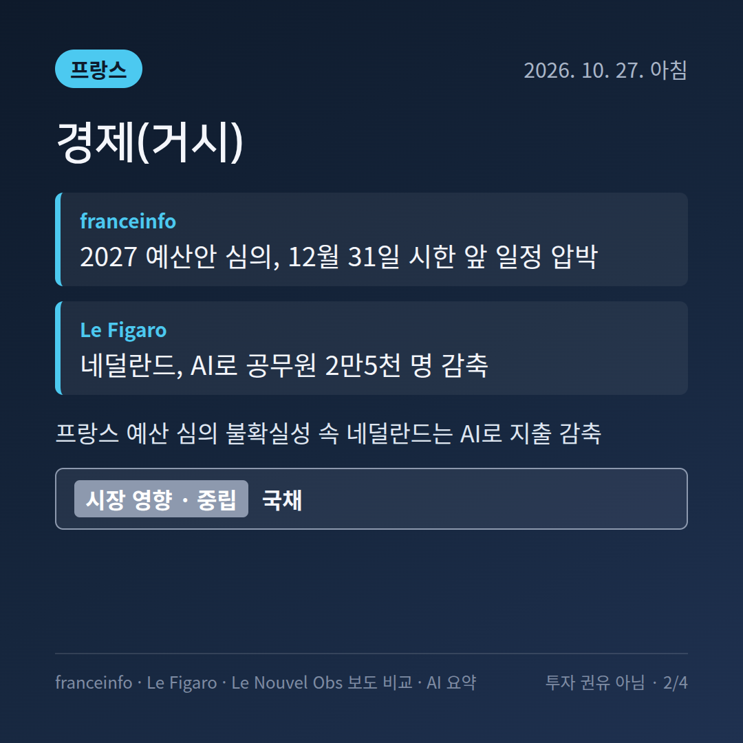 프랑스 경제(거시) 보도 비교 카드: 코르시카 자치 개헌&middot;HSBC 자사주 매입&middot;은행 AI 감원