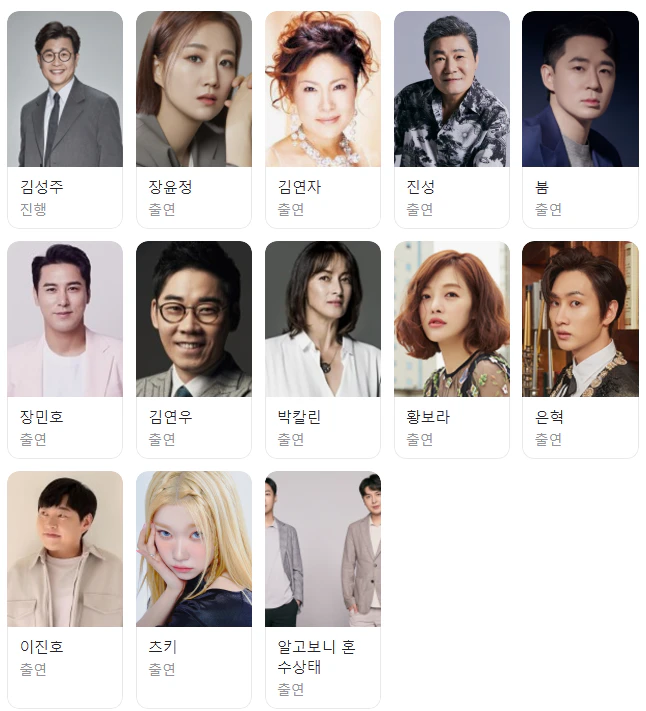 미스트롯3 출연자